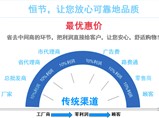 新工藝_熱水管保溫管-恒節(jié)保溫管廠家讓您省錢(qián)更省心！